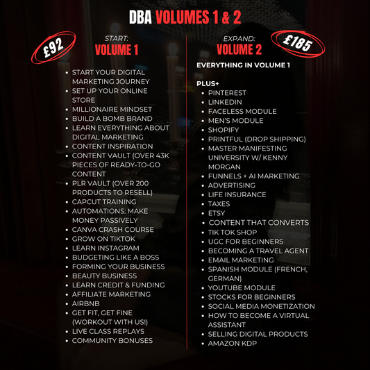 DBA Has Gone Affiliate
